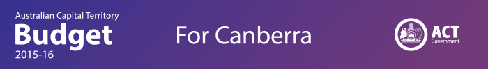 Australian Capital Territory Budget 2015-16 : For Canberra