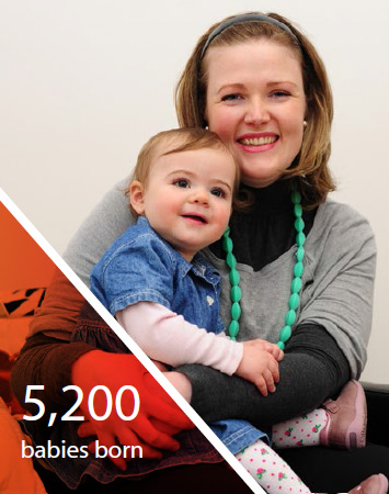 5200 babies born
