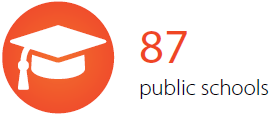 87 public schools