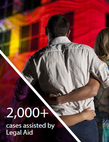2000+ cases assisted by Legal Aid